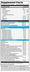 Digestive Vibrance + Metabolic Vibrance Bundle