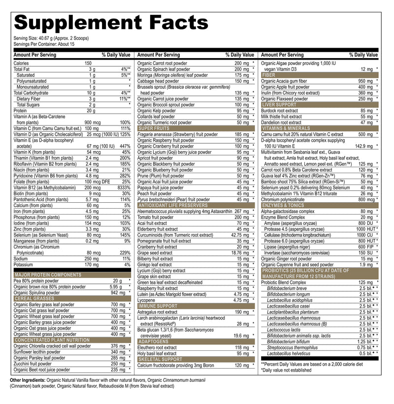 Supplement facts label with detailed nutritional information on a white background
