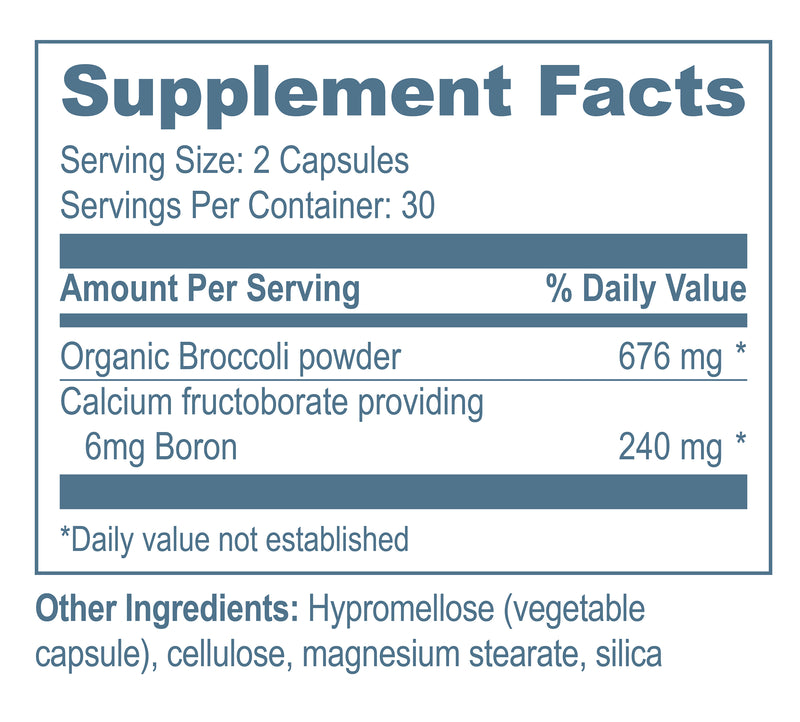 Supplement facts table