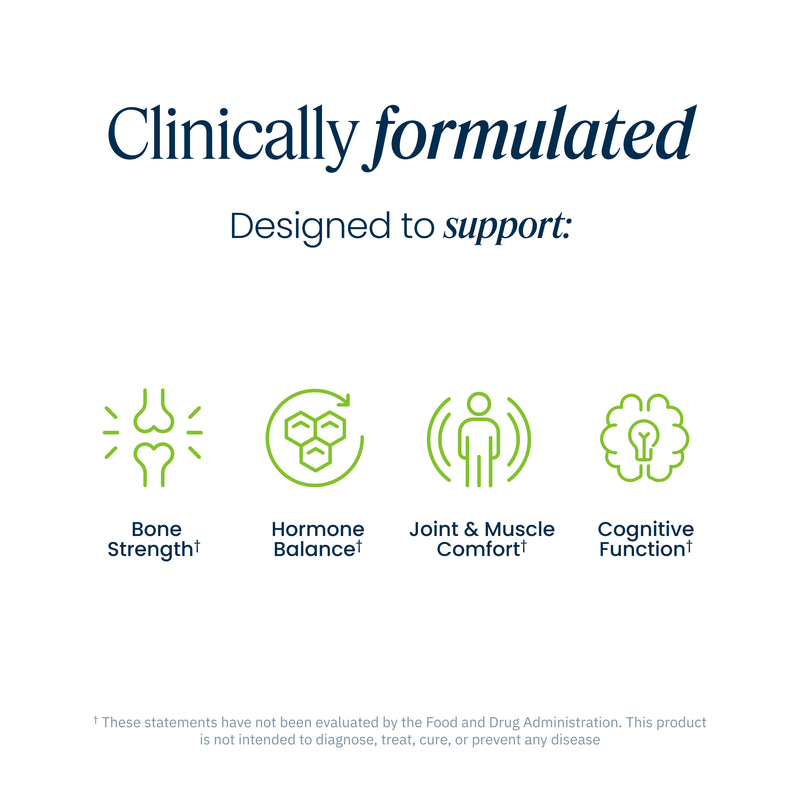 Clinically formulated to support Bone Health, Hormone Balance, Joint and Muscle Comfort, and Cognitive function.
