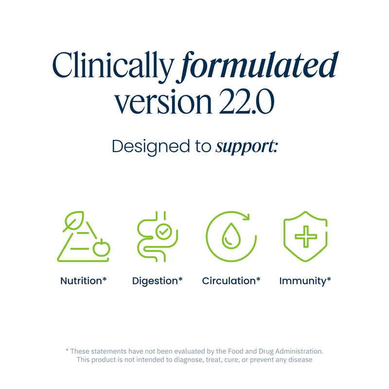 Clinically formulated version 2.0 showing key benefits.