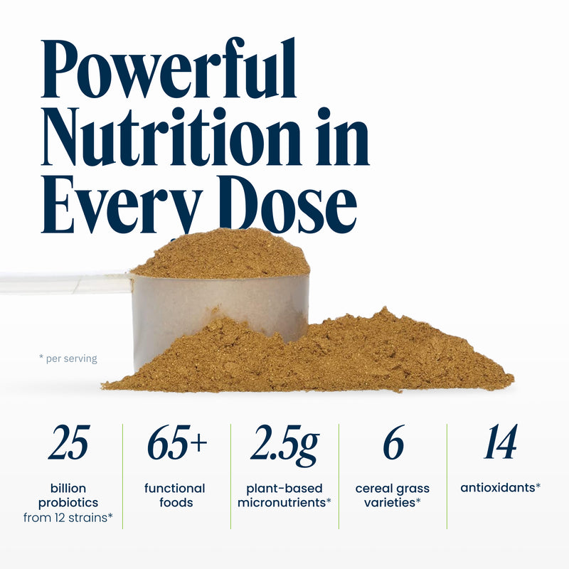 Powerful nutrition in every dose listing key supplement facts.