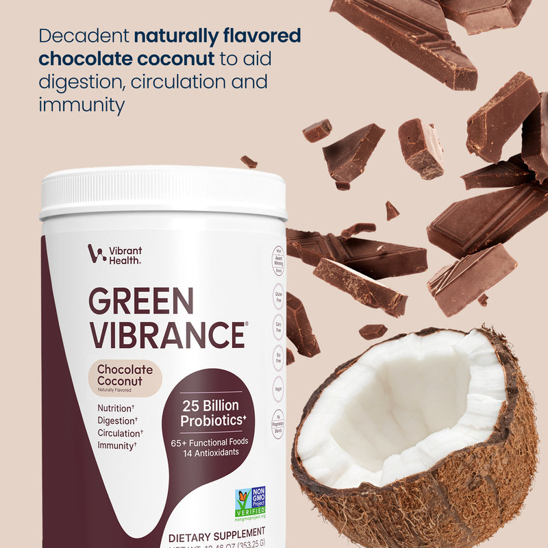 Chocolate coconut product descriptions. 