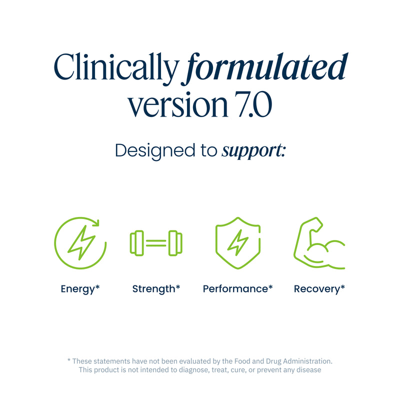 A white informational graphic with the headline 'Clinically formulated version 7.0' and the subtitle 'Designed to support:' above four green outline icons for Energy, Strength, Performance, and Recovery, with small disclaimer text at the bottom.